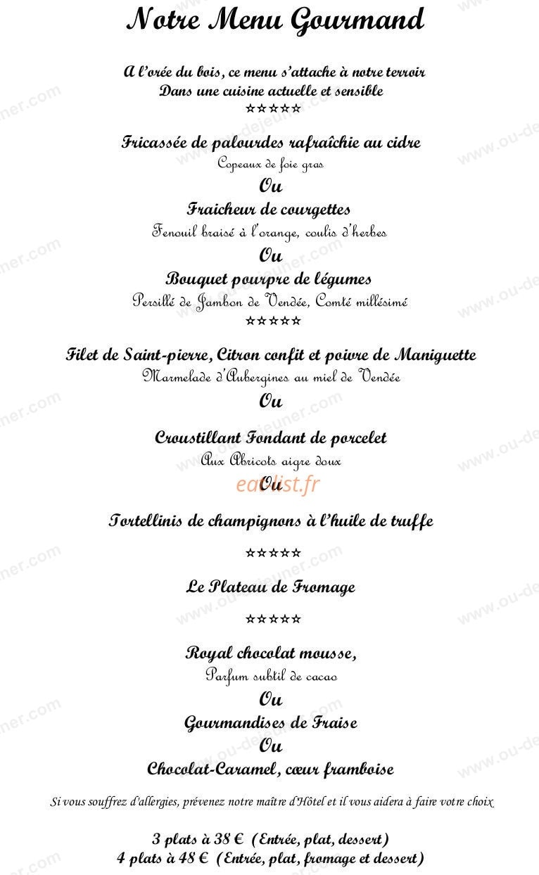 Château Boisniard — carte page 1