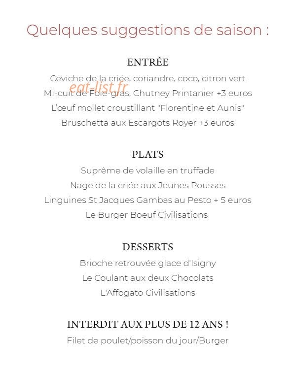 Civilisations — carte page 2