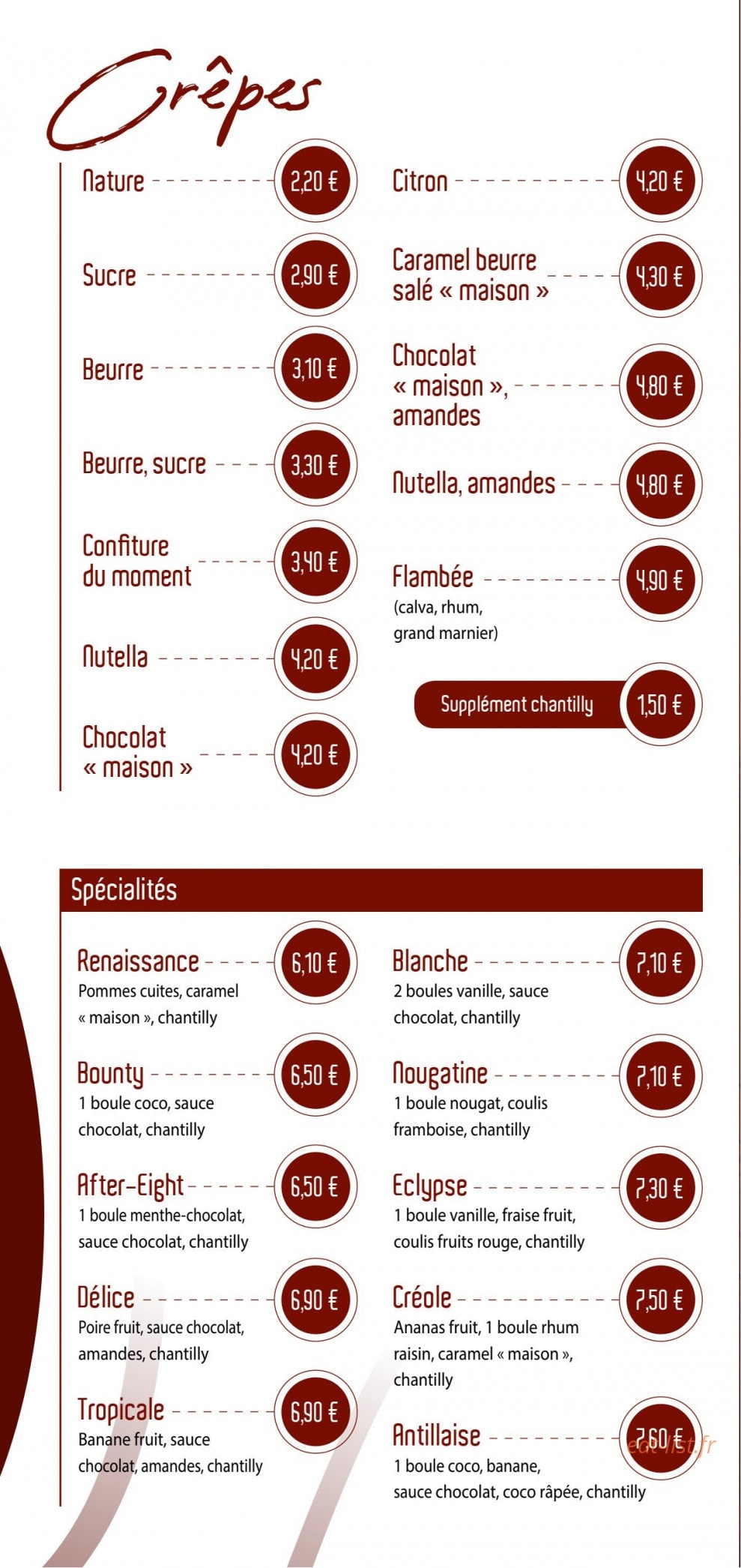 Le Clodelice — carte page 5