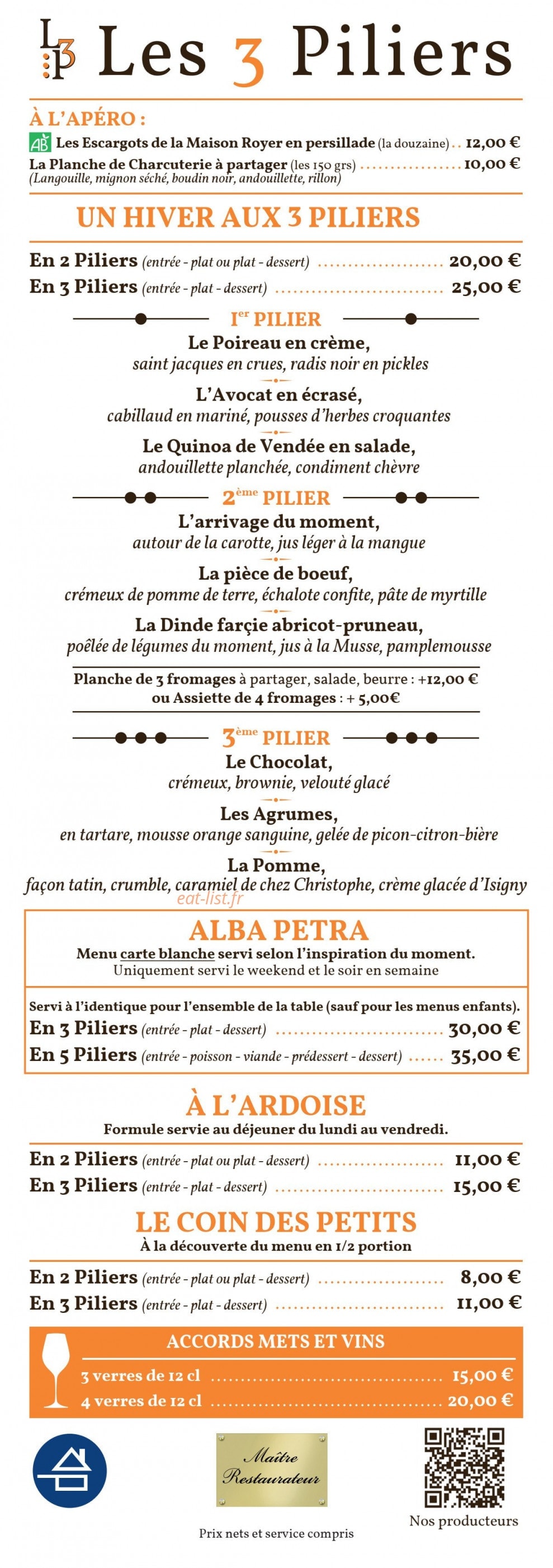 Les 3 Piliers — carte page 1