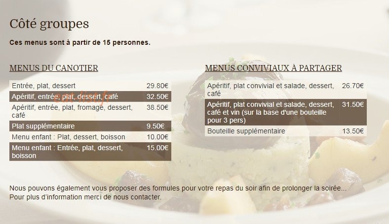 Le canotier — carte page 4