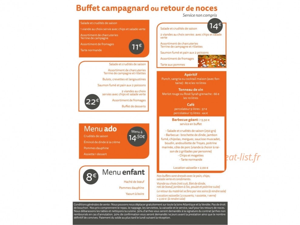 L'étang Moderne — carte page 2