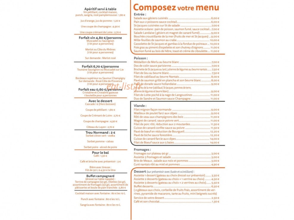 L'étang Moderne — carte page 4