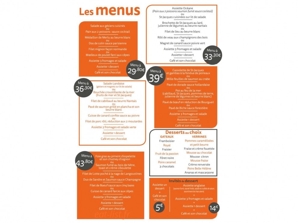 L'étang Moderne — carte page 3
