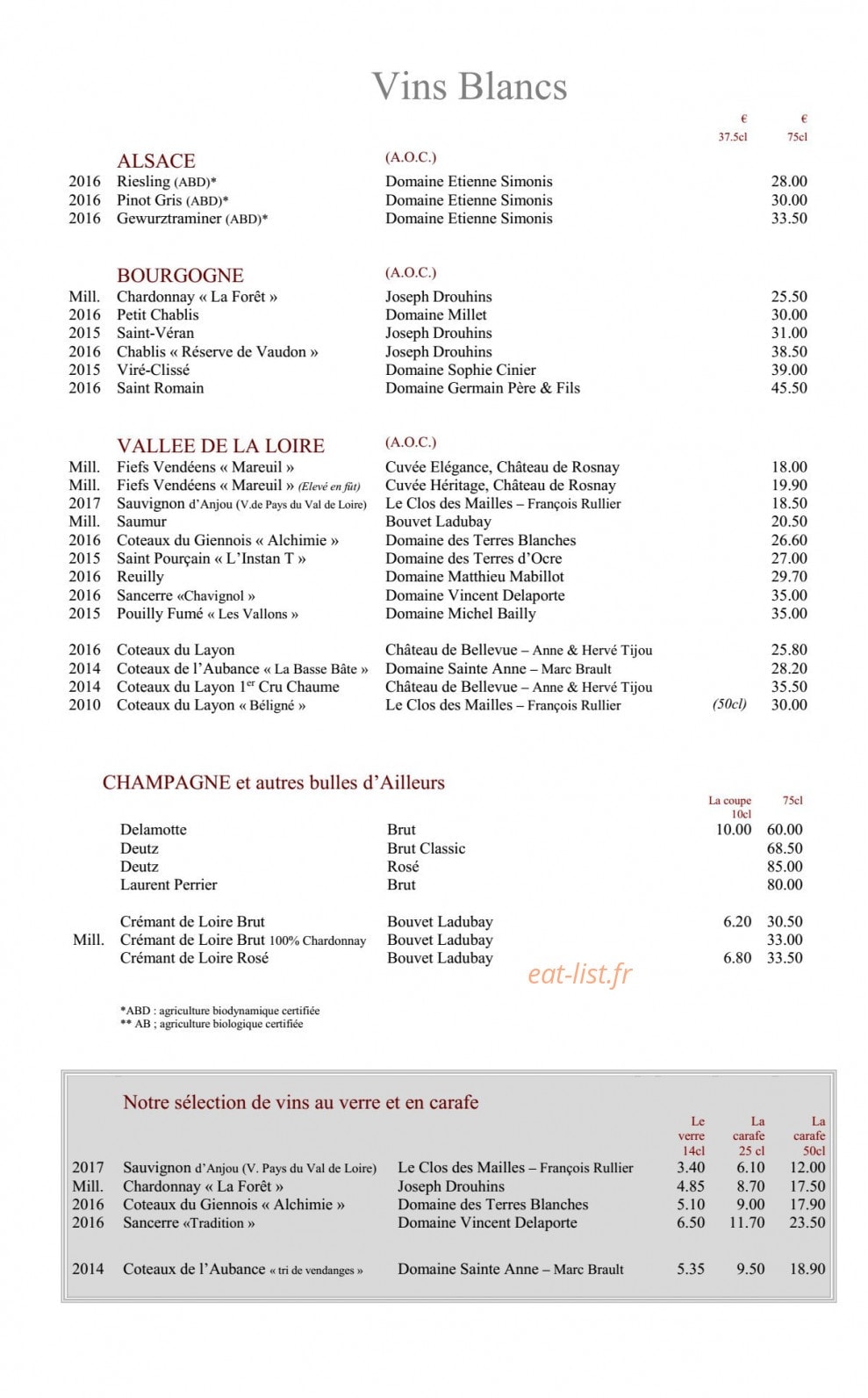 Auberge Mont Mercure — carte page 16