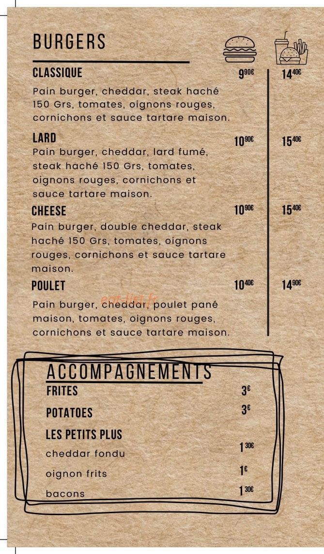 La petite planche — carte page 2