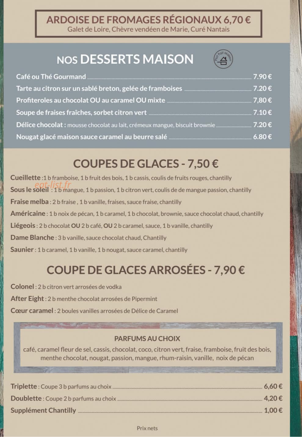 L'Avano — carte page 6
