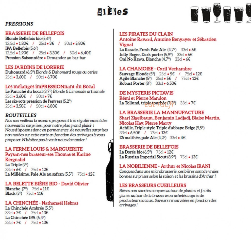 L'Envers du Bocal — carte page 5