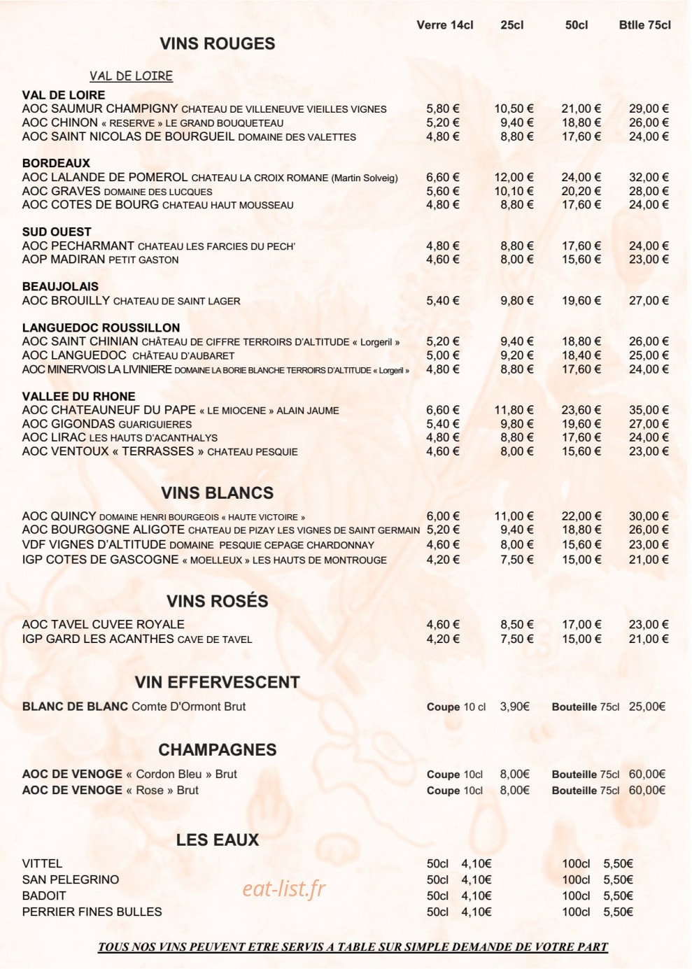 La Gazette — carte page 7