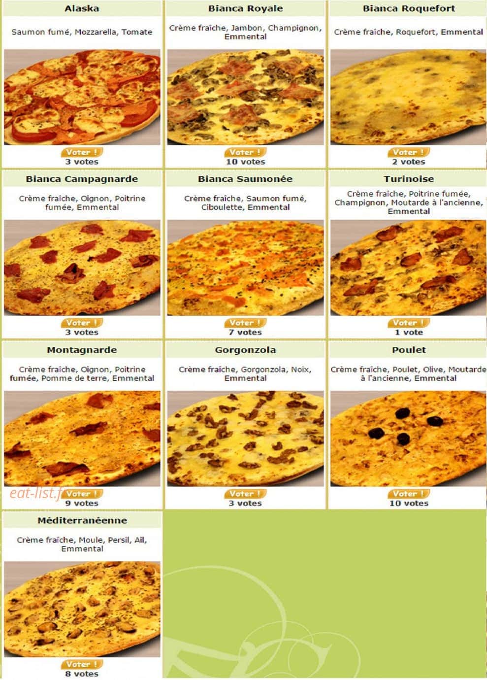 La Royale — carte page 4