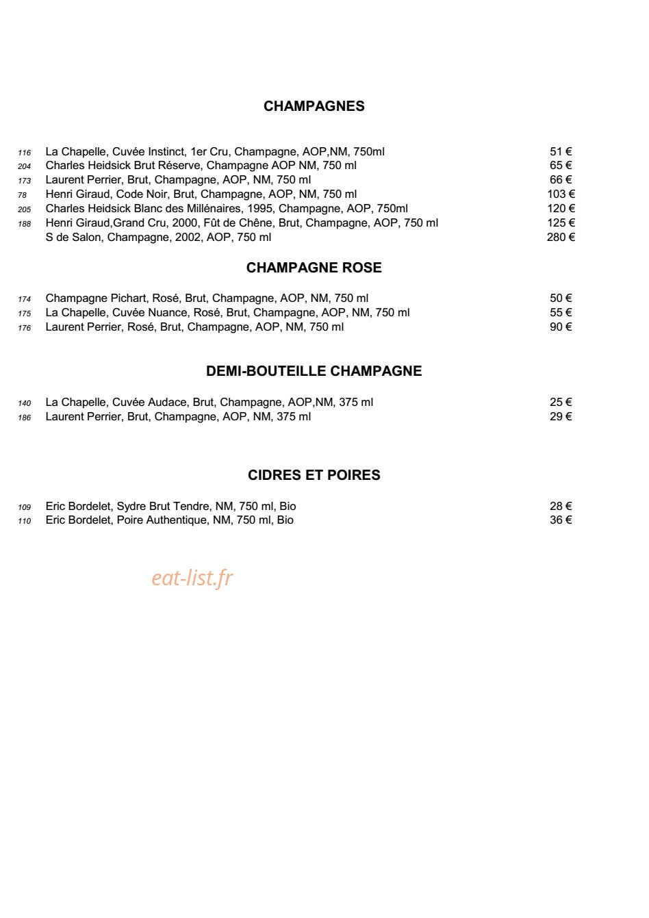 Les Archives — carte page 17