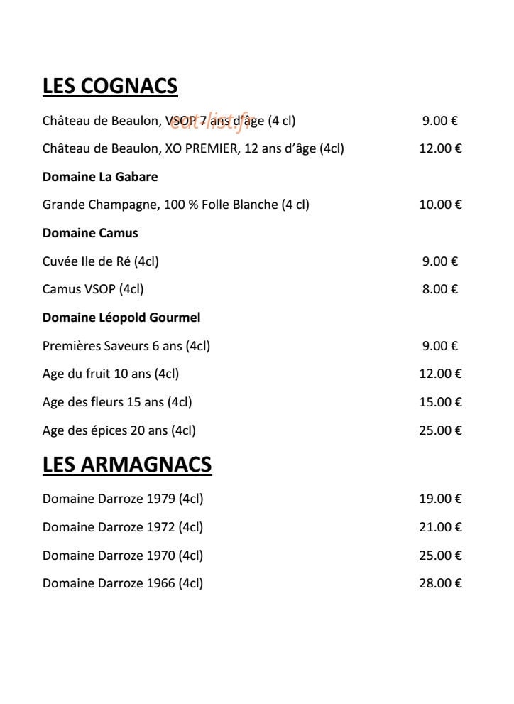 Les Archives — carte page 19