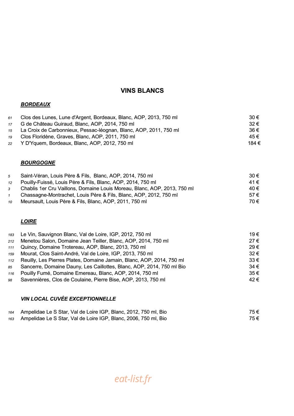 Les Archives — carte page 10