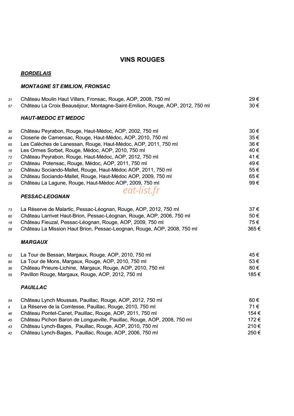 Les Archives — carte page 12