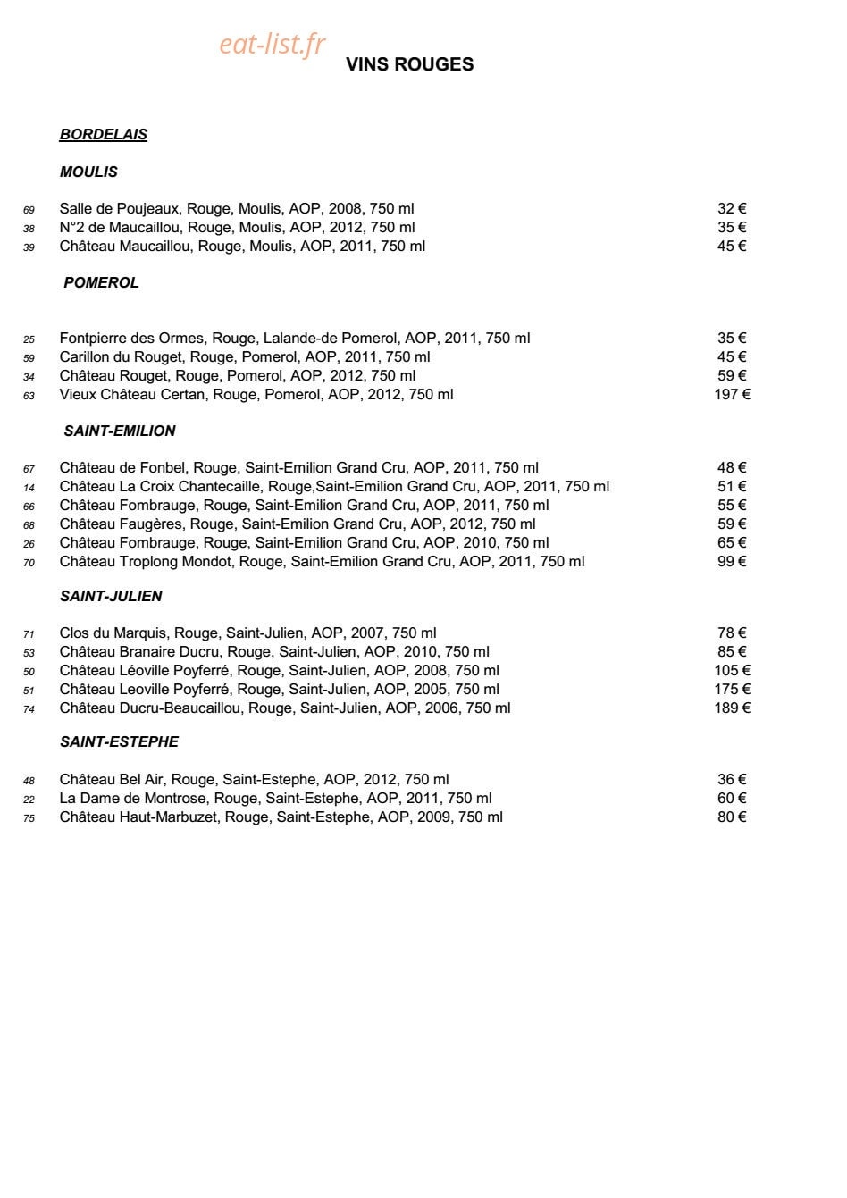 Les Archives — carte page 13