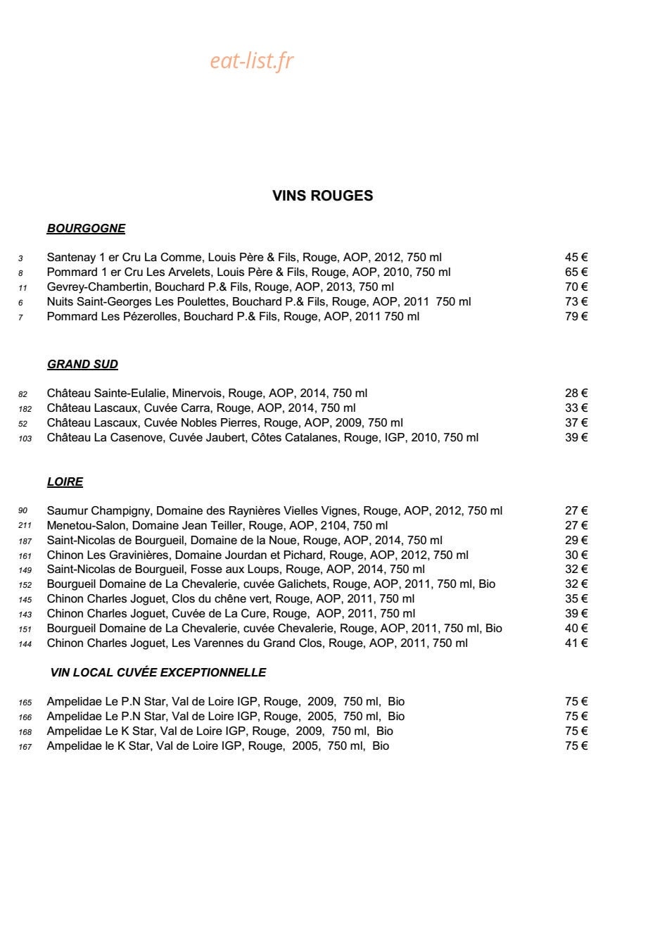 Les Archives — carte page 14