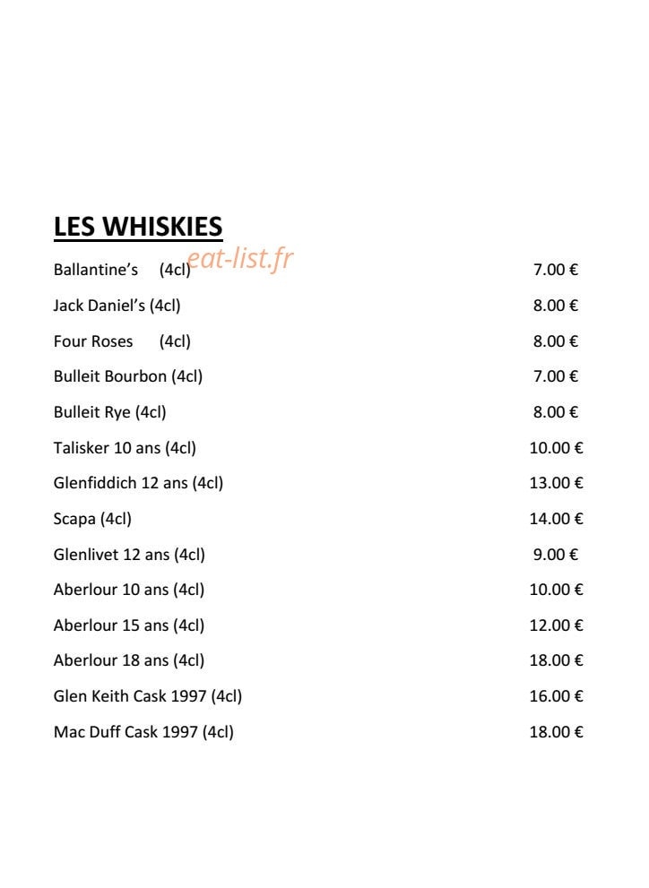 Les Archives — carte page 22