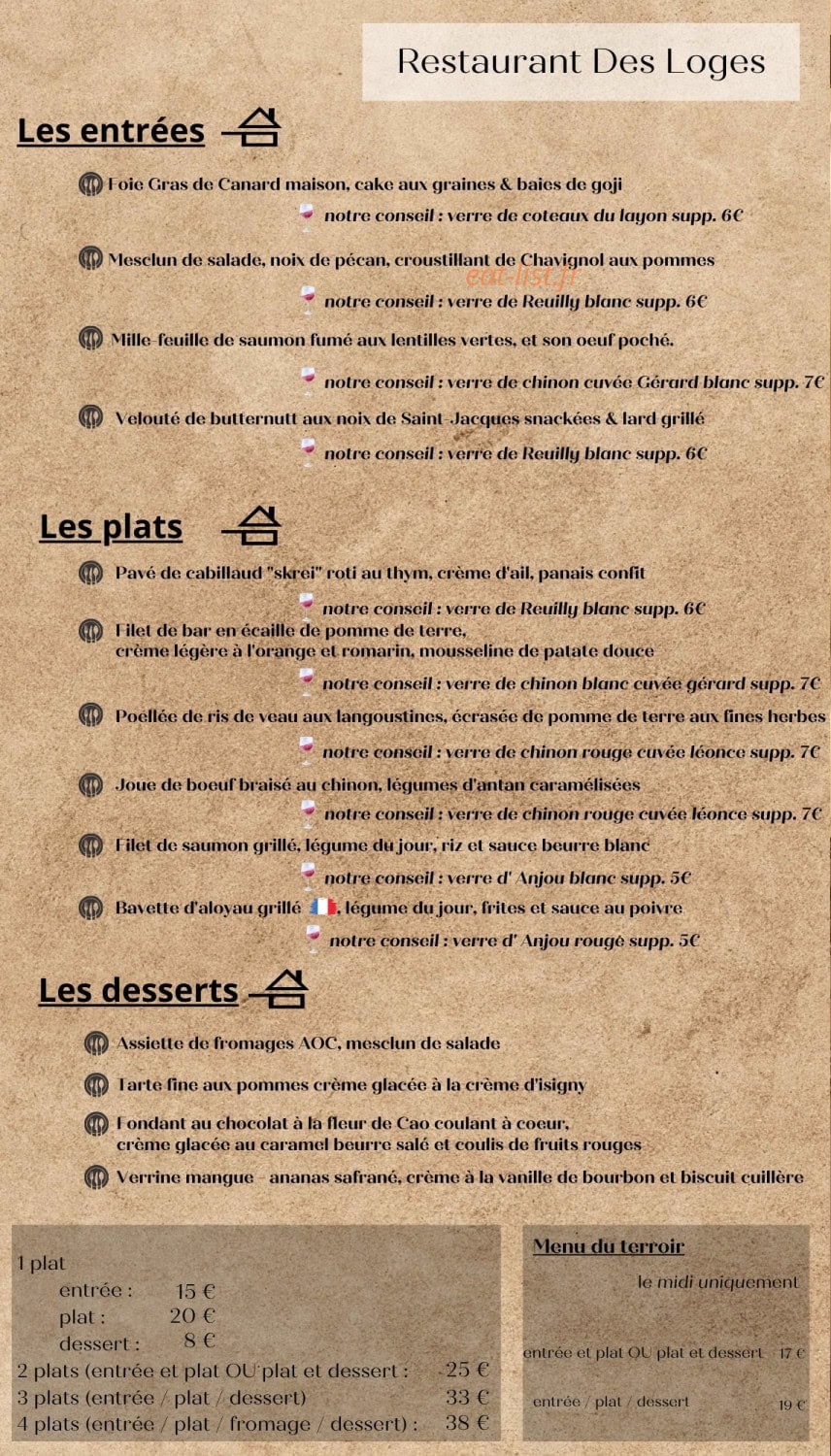 Les Loges — carte page 1