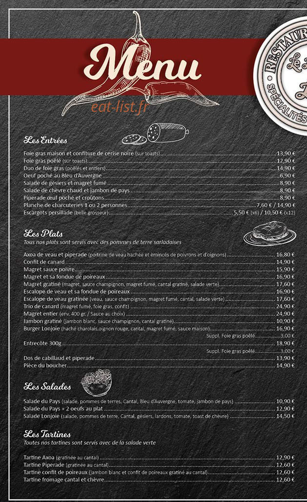 Le Lonjoie — carte page 1