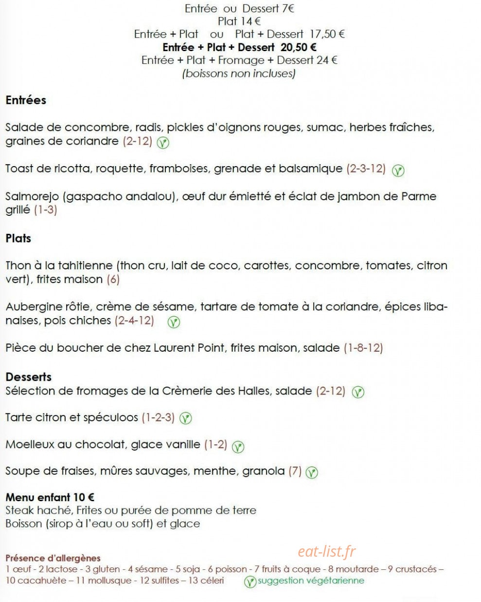 La Fabrique — carte page 1