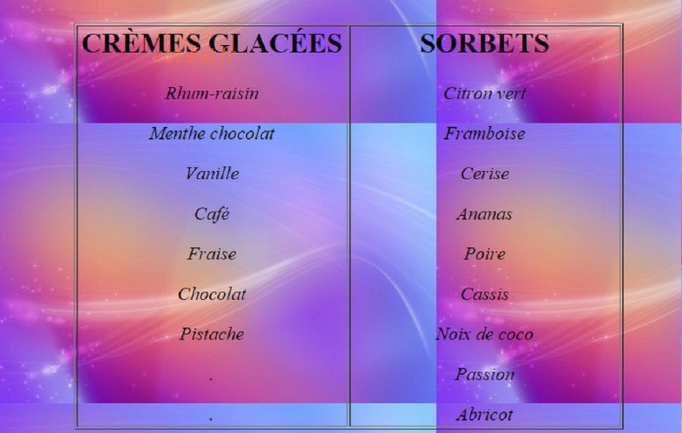 La Voulzie — carte page 7