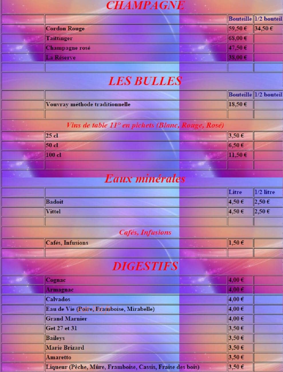 La Voulzie — carte page 9