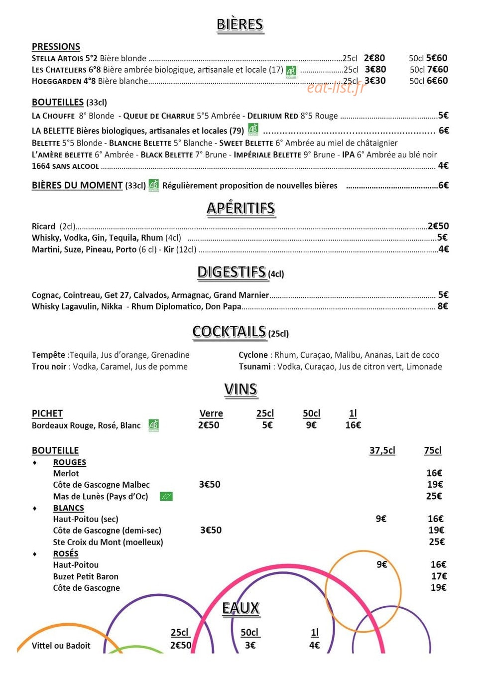 Le BarOmÊtre — carte page 4