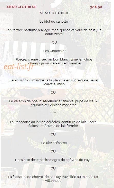 Le Centre Poitou — carte page 2