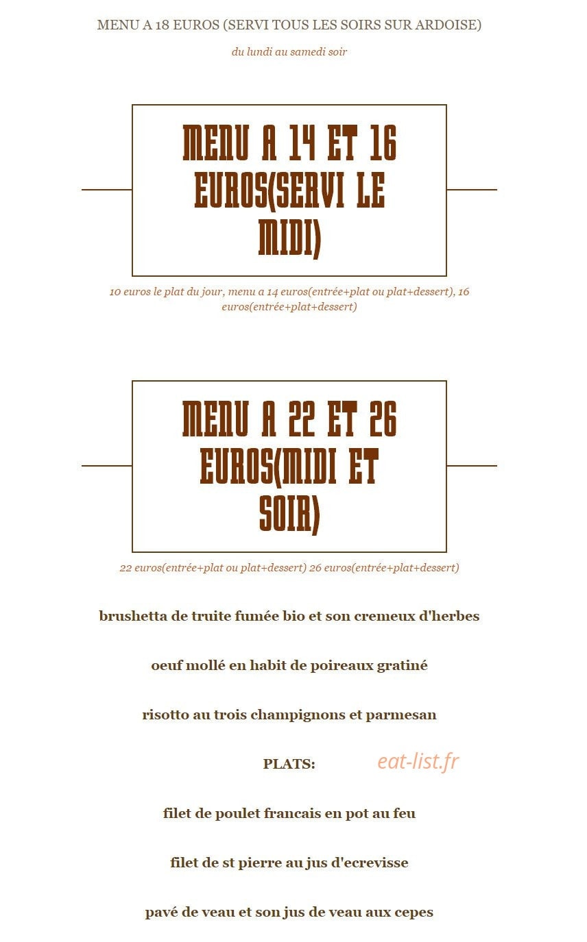 Déjeuner sur l'herbe — carte page 1