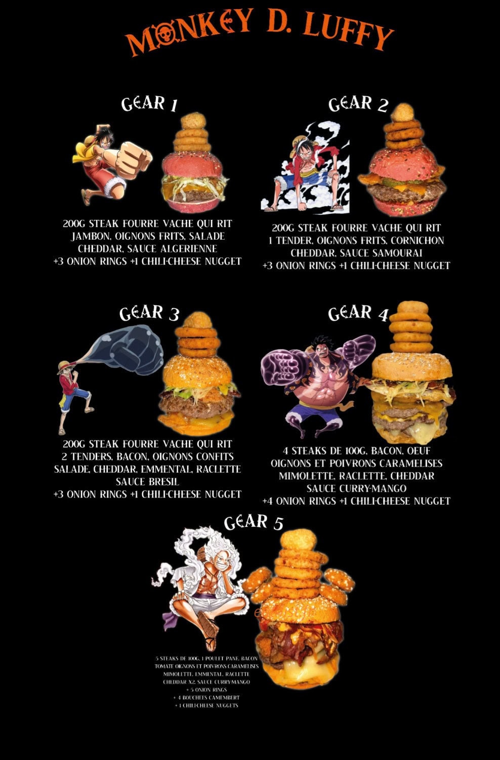 Hf The King — carte page 1