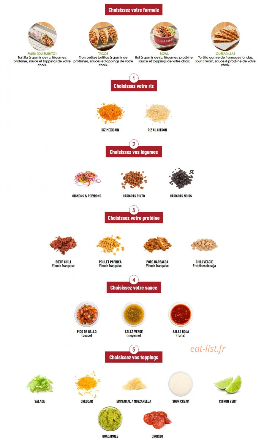 Nachos — carte page 1