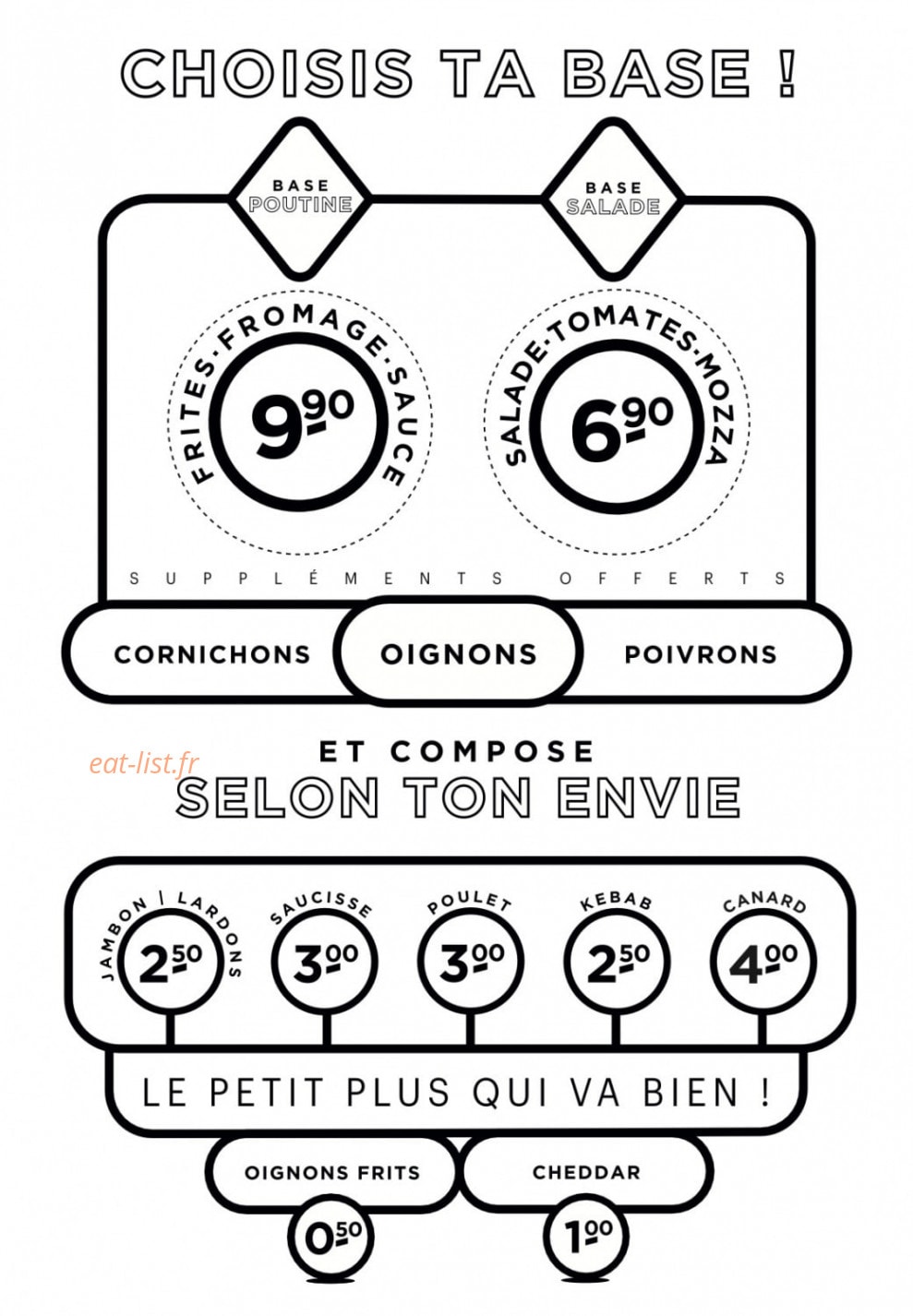 Poutine — carte page 1
