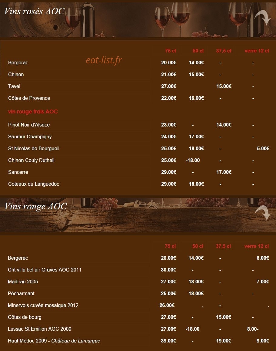 Relais Limousin — carte page 7
