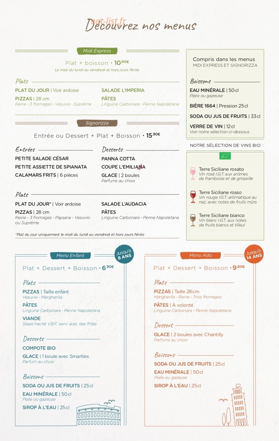 Signorizza — carte page 5
