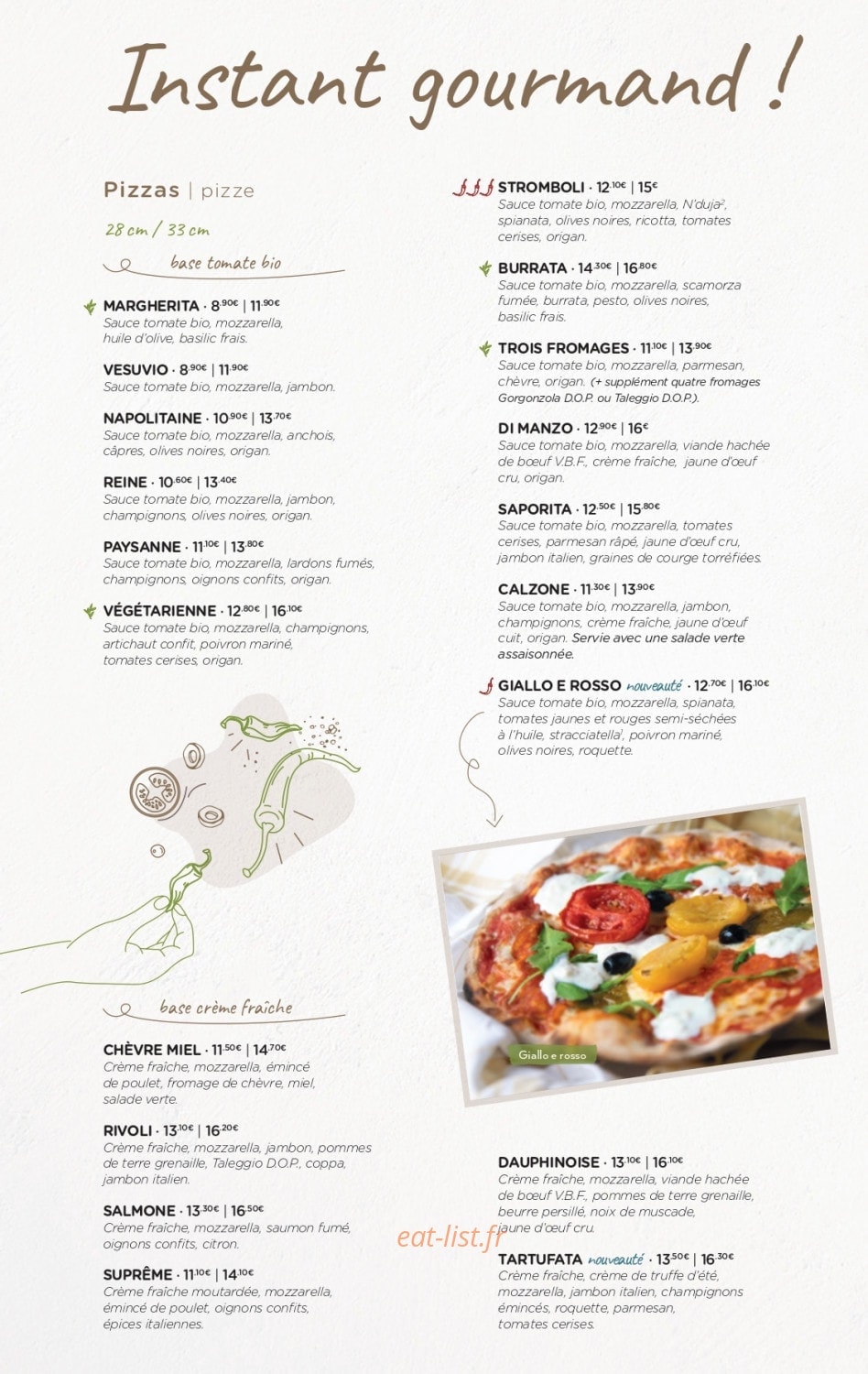 Signorizza — carte page 2