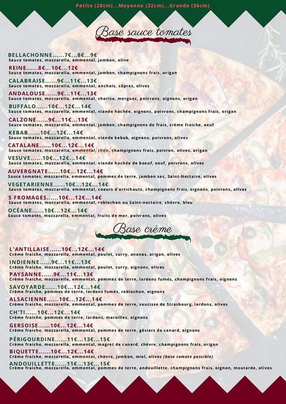 Le Commerce — carte page 1