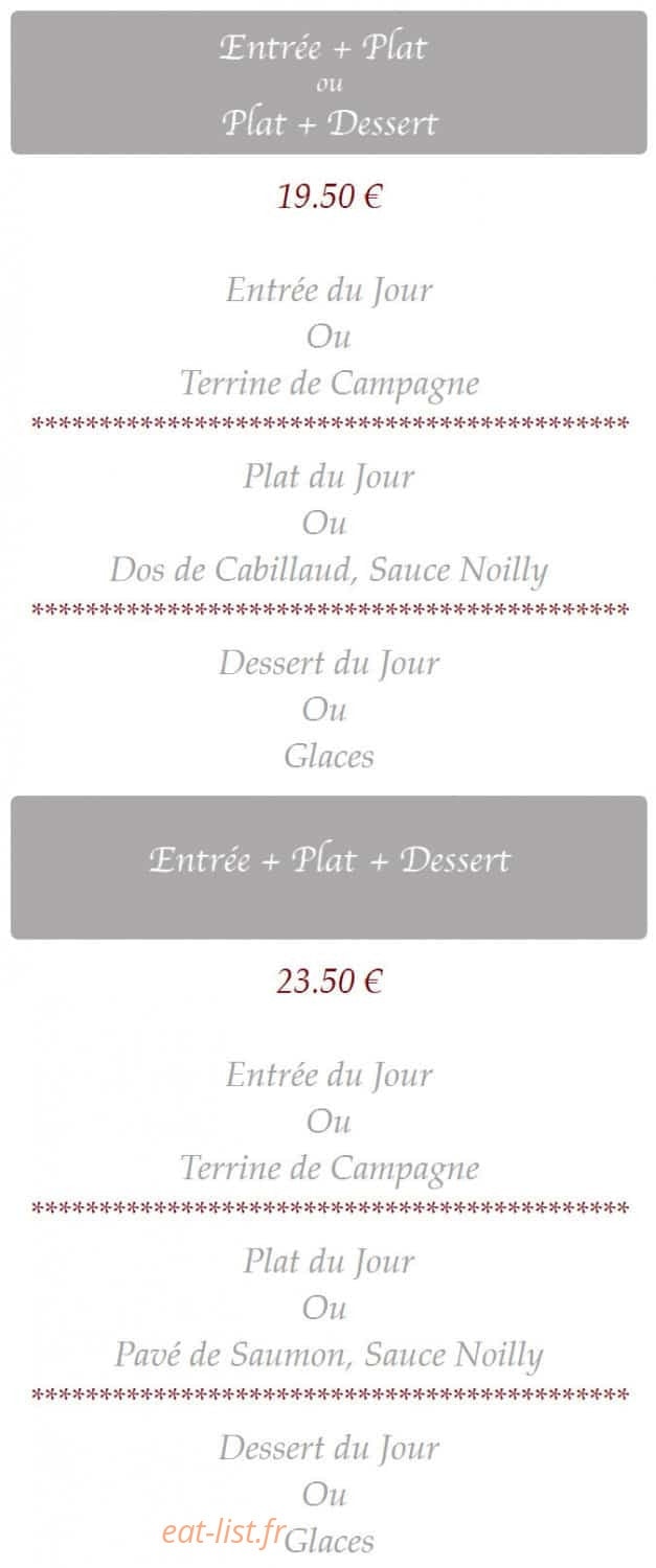 Les Sports — carte page 6
