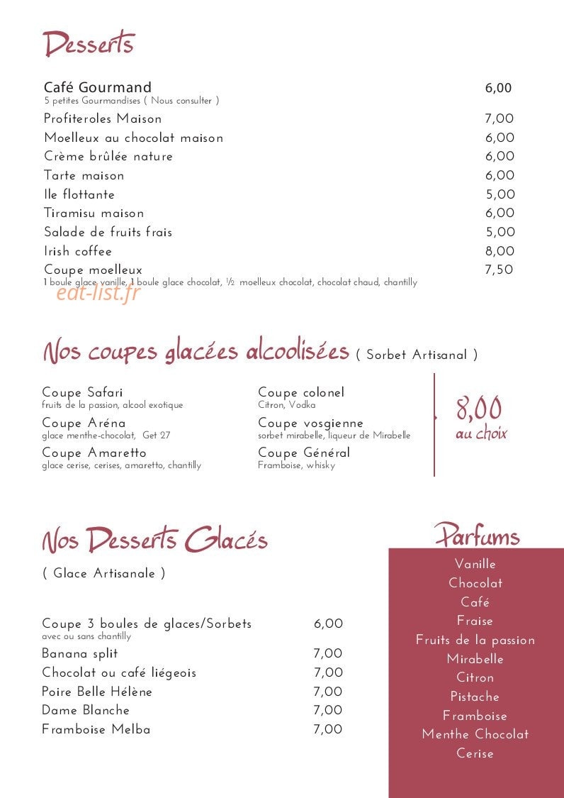 Arena — carte page 7