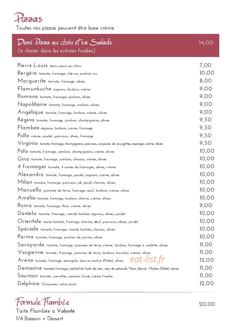 Arena — carte page 6