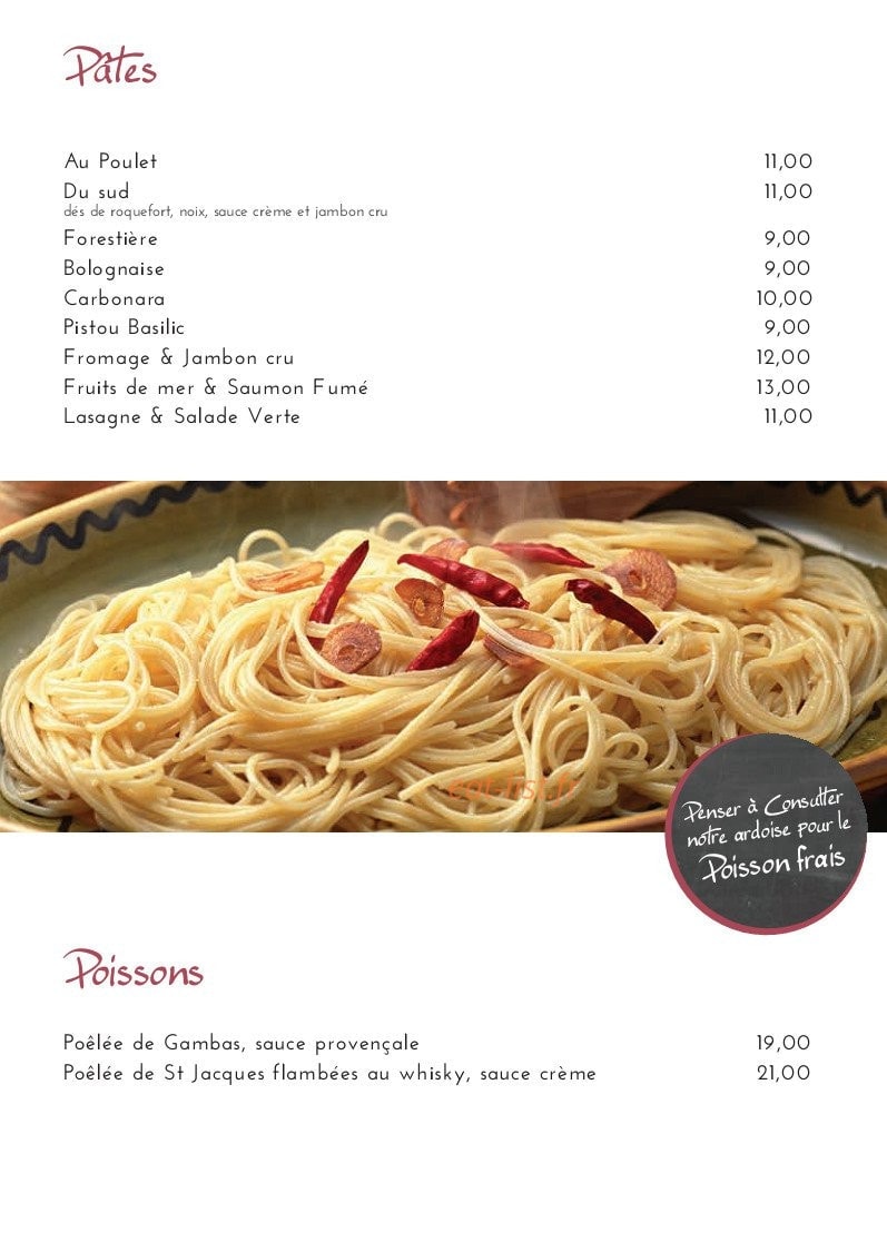 Arena — carte page 5