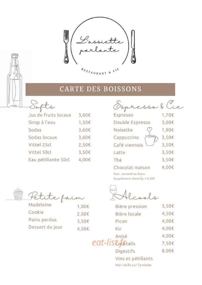L'assiette parlante — carte page 1