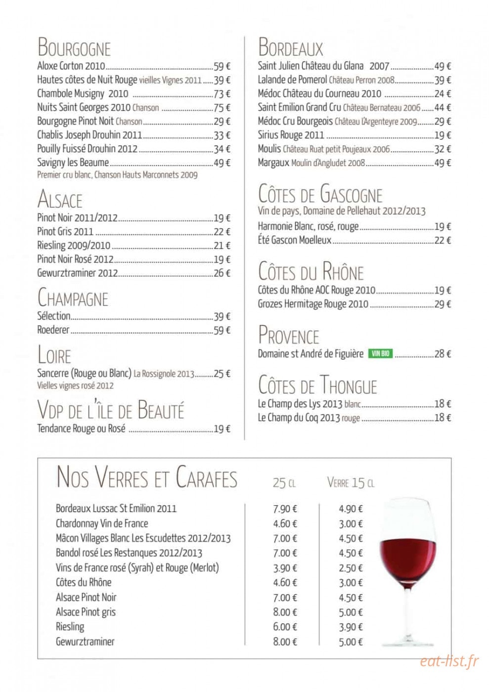 La Capit' — carte page 6