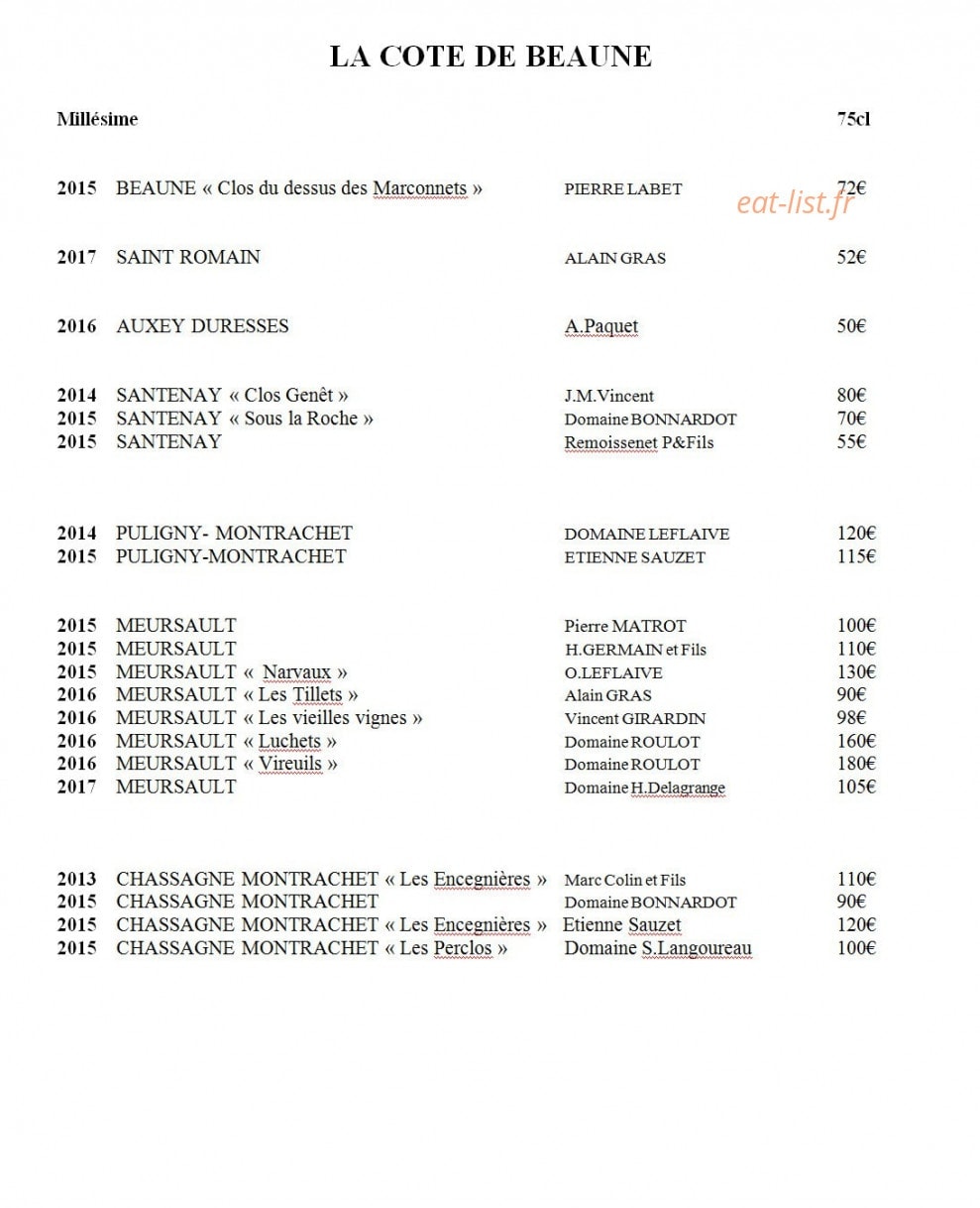 Les Ducs De Lorraine Epinal Menus Les Ducs de Lorraine à Epinal - menu et photos
