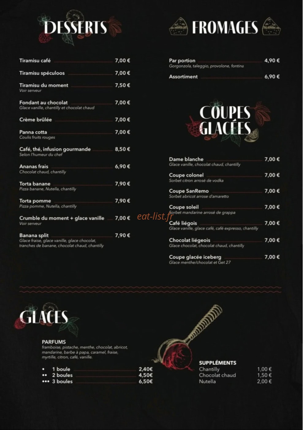 Le San Remo — carte page 7