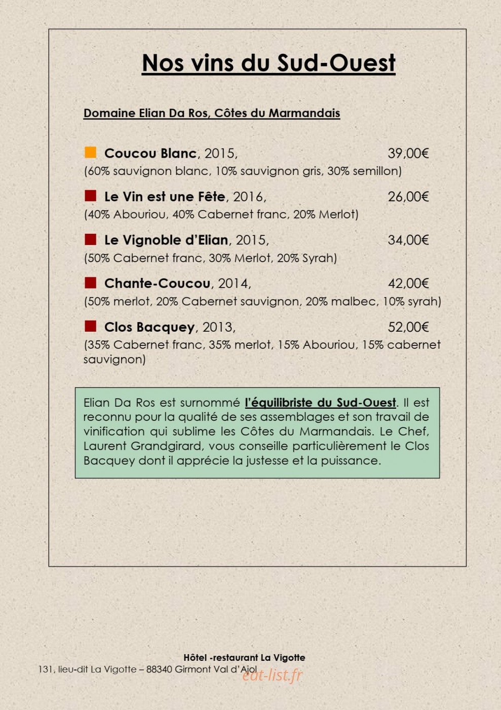 La Vigotte — carte page 31