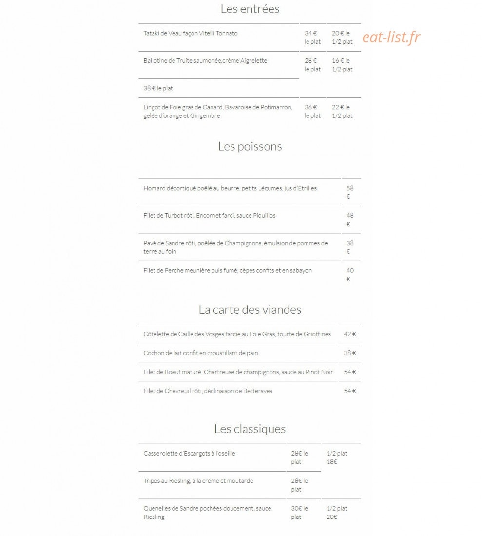 Les Bas Rupts — carte page 3