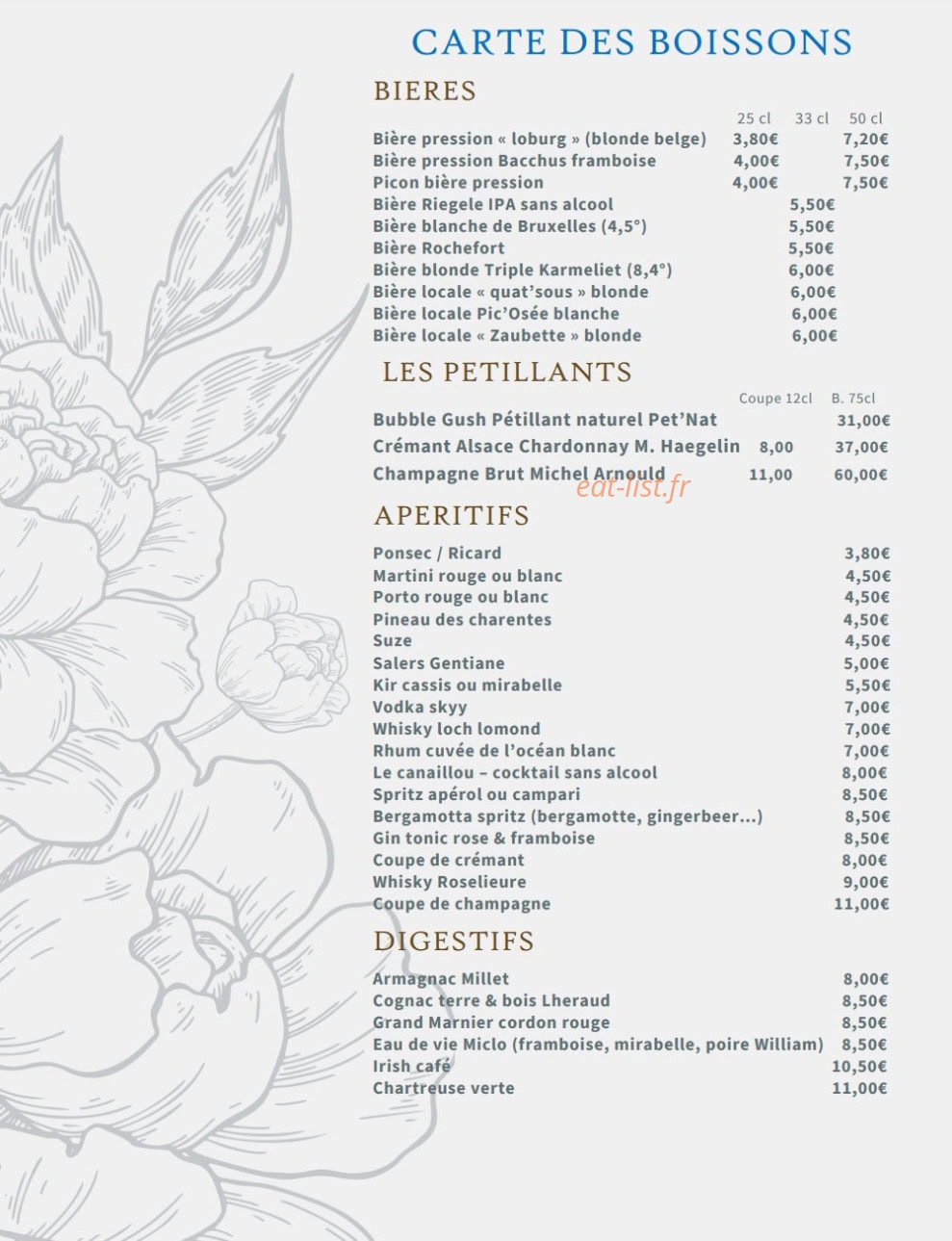 Place Des Vosges — carte page 8