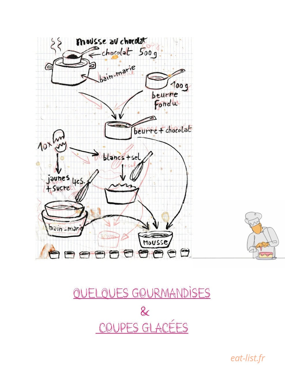 Au Relais Boulas — carte page 16