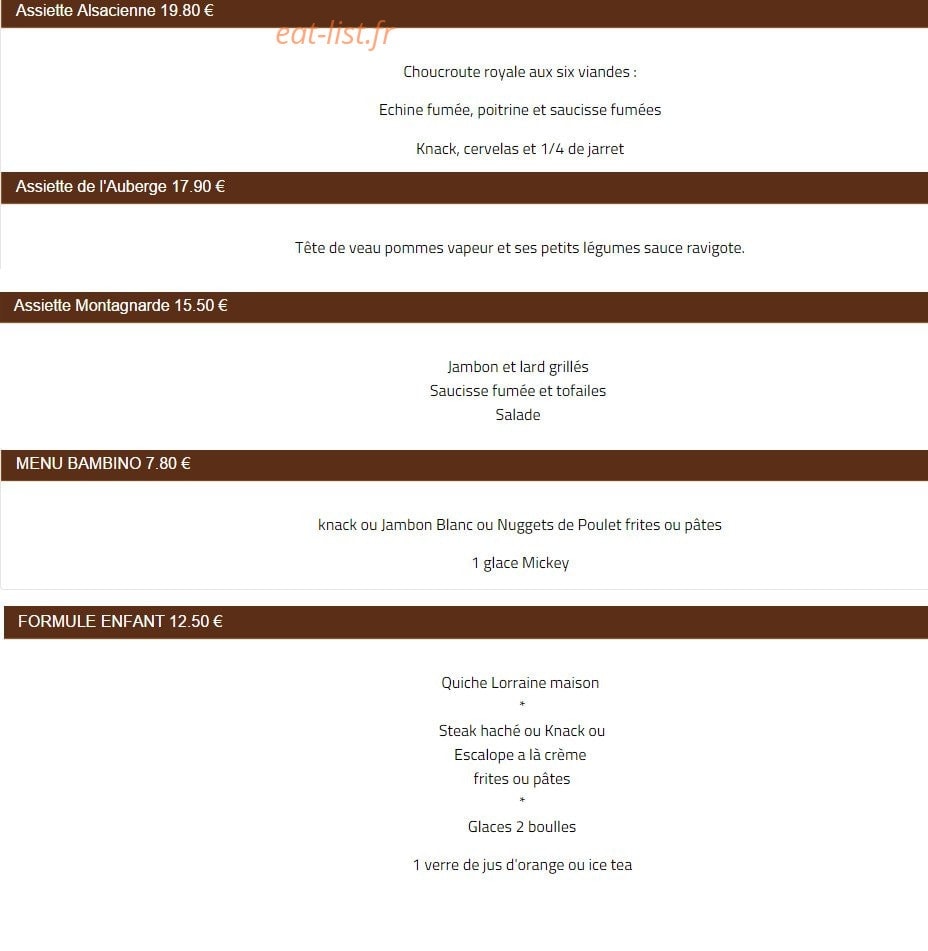 Balveurche — carte page 2