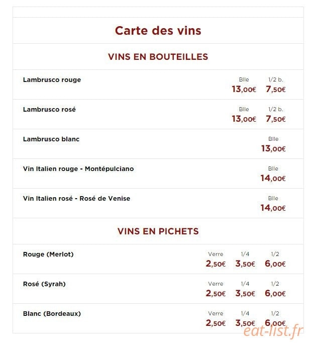 Fonti — carte page 7